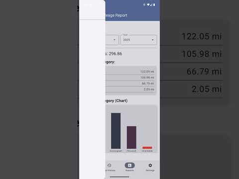 Standard Mileage-Trip Tracking