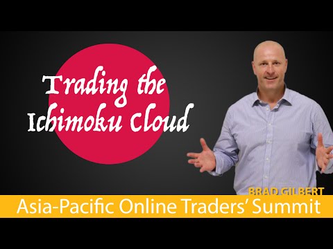 Trading the Ichimoku Cloud