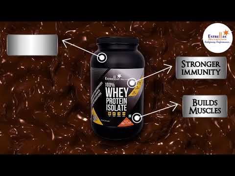 Whey Protein Isolate