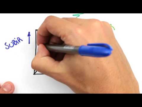 Me Salva! LAB04 - Leis de Newton no elevador