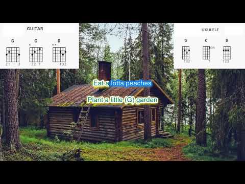 Spanish Pipedream by John Prine play along with scrolling guitar and ukulele chords and lyrics