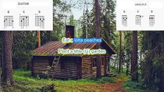 Spanish Pipedream by John Prine play along with scrolling guitar and ukulele chords and lyrics