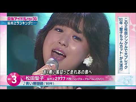 1980-11-11～1981-05-13～1982-00-00