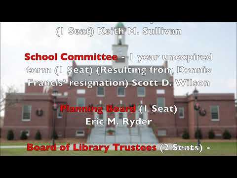 2020 Annual Town Election Nomination Papers