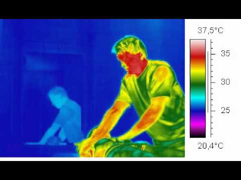 comment soigner syndrome raynaud