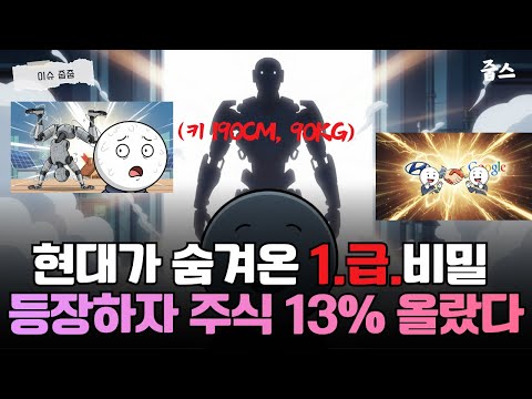 현대차 CES에서 로봇 꺼냈습니다 (ft. 구글 손잡음)