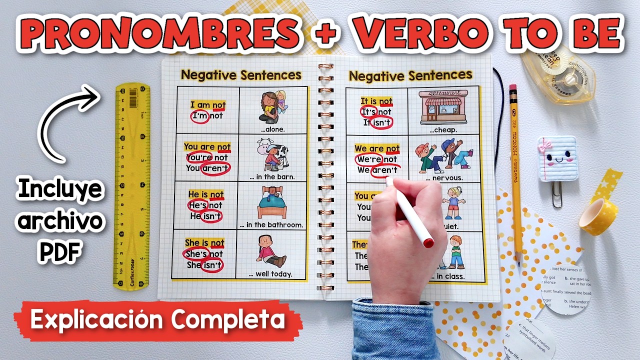 Pronombres Personales y Verbo To Be en Inglés | Curso de Gramática en Inglés - Taller 1