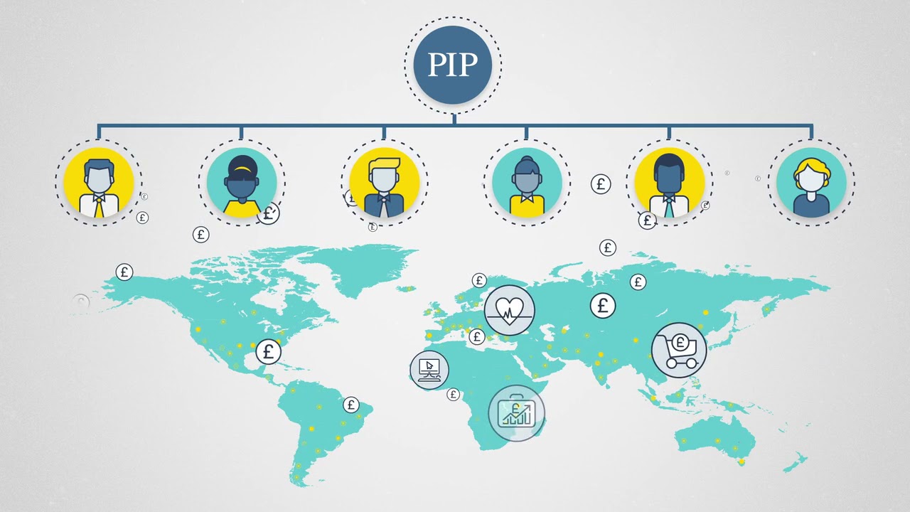 PIP: Making the private, public