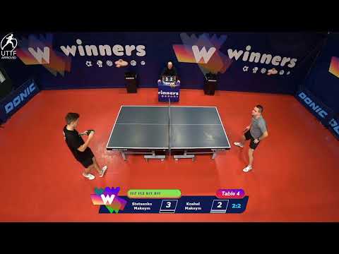 WINners League 09.01.2022  Stetsenko M. - Koshel M. 21:00