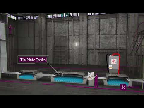 Tinning & Tinplate | Reibus U