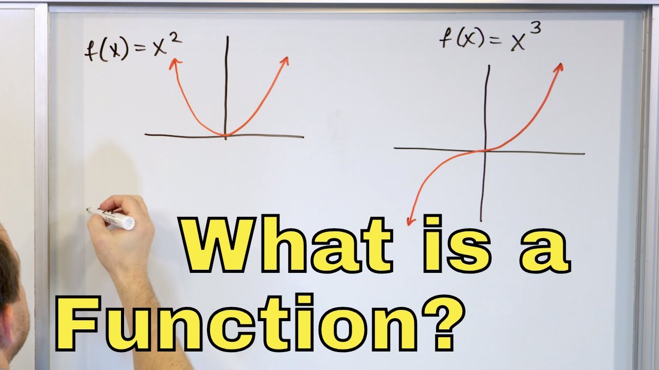 06 - What is a Function in Math (Learn Function Definition, Domain & Range in Algebra)