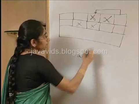 java garbage collecters