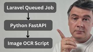 Laravel + Python FastAPI OCR — Step-by-Step Guide & Transcript