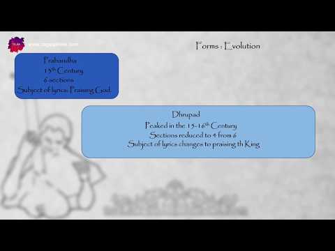 RagaQuest || Chapter 4 - 3 || Khayal Form in Indian Classical Music