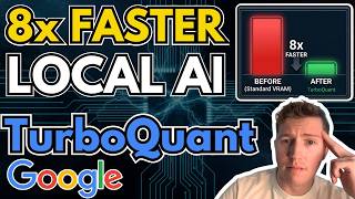 TurboQuant will change Local AI for everyone.