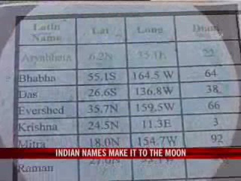 Indian names make it to the moon