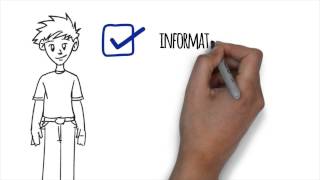 Intro Training Inertia Tours Spring Break