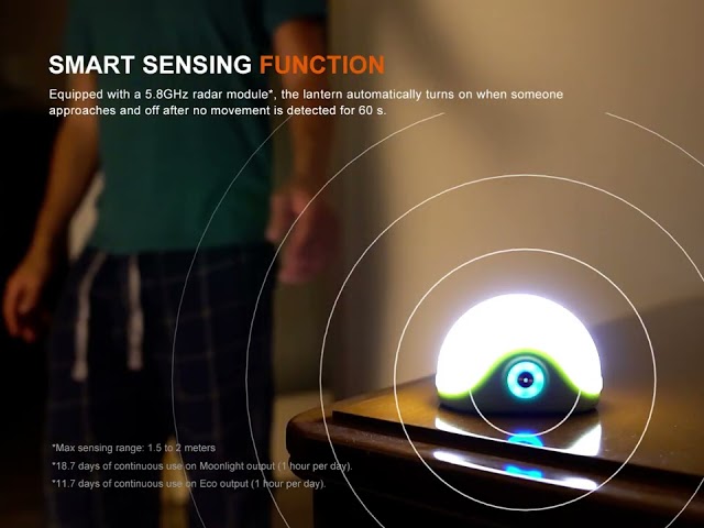 فانوس فينكس CL20R Pro المطور (400 لومن) - إضاءة ذكية للكشتات