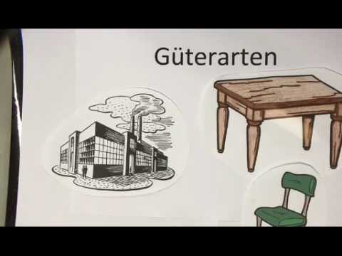 Bedürfnisse und Güter