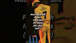 Most Important Players From Each IPL Team in 2022..(Part 2)