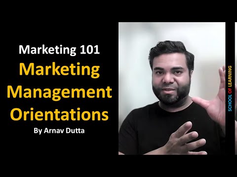 What are the 5 Marketing Management Orientations?