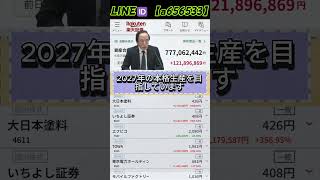 #日本経済,#マーケット,#相場,#株ニュース,#金融,#チャート,#テクニカル分析,#ファンダメンタル分析,#出来高,#株式投資初心者,#投資系YouTuber,,#資産形成