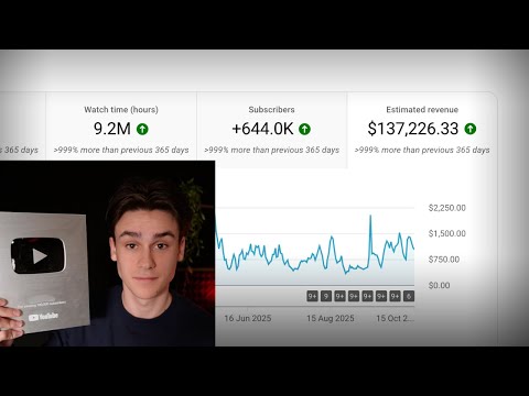 how i made $137,226 posting YouTube Shorts (just copy me)