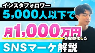 オープニング - 【受講生実績】インスタフォロワー5000人以下で!月1000万達成【おさる×たくむ】