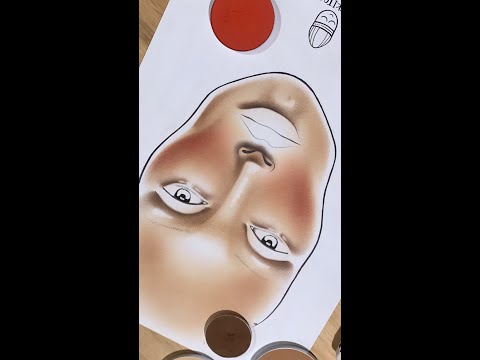 FACE CHART: 3D SKIN