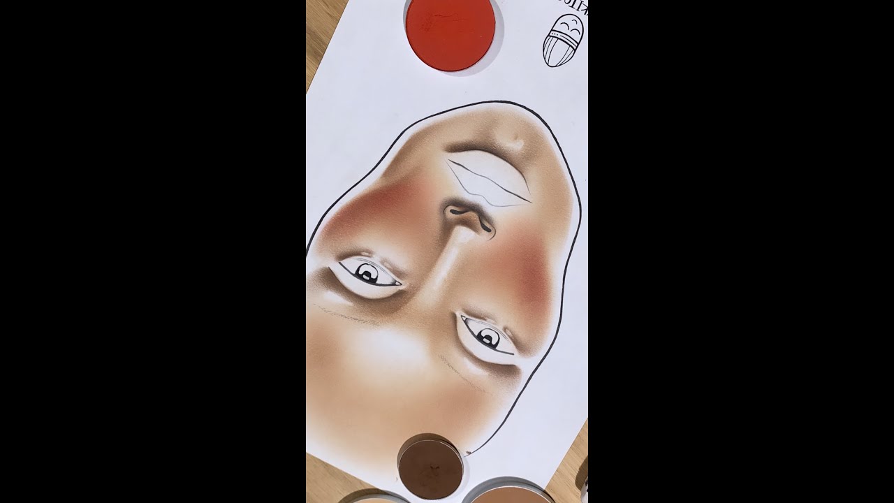 FACE CHART: 3D SKIN