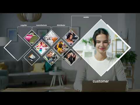 Overview of Product 360 (PIM)