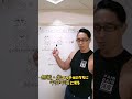 吉○家のブランディング戦略をマッチョに当てはめてプレゼンしてみた!