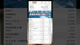 #日本経済,#マーケット,#相場,#株ニュース,#金融,#チャート,#テクニカル分析,#ファンダメンタル分析,#出来高,#株式投資初心者,#投資系YouTuber,