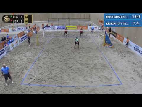 The Hague 2019 Krasilnikov/Stoyanovskiy (RUS) - Patterson/Budinger (USA)