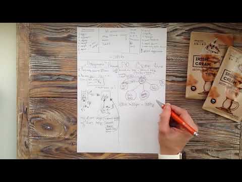 download lagu mp3 mp4 Nlint, download lagu Nlint gratis, unduh video klip Nlint