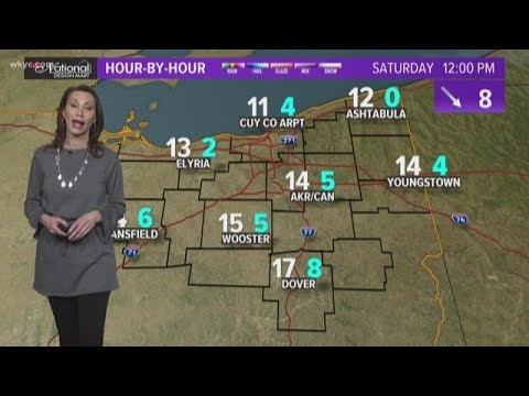 6 p.m. weather forecast for Feb. 8, 2019