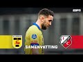 Het doek valt: SC Cambuur is GEDEGRADEERD ?⬇️ | Samenvatting SC Cambuur - FC Utrecht