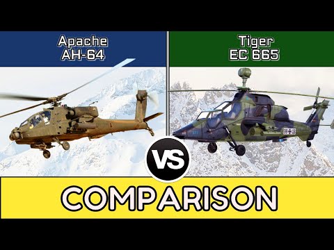 Military Helicopter comparison | Apache AH-64 vs Tiger EC 665