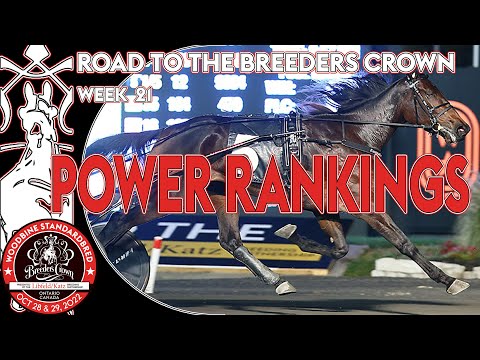 2022 Breeders Crown Top 10 Poll - Week 21