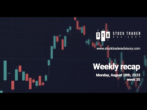Stock Market Recap | August 28th, 2023