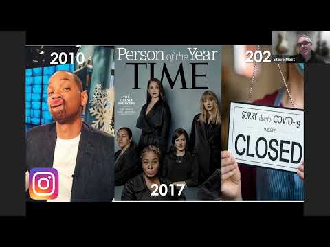 Reimagine Marketing Research - The Rise of Research Technology