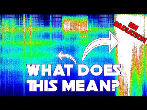 Live Schumann Resonance Chart