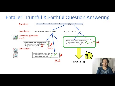 Entailer: Answering Questions with Faithful and Truthful Chains of Reasoning Thumbnail