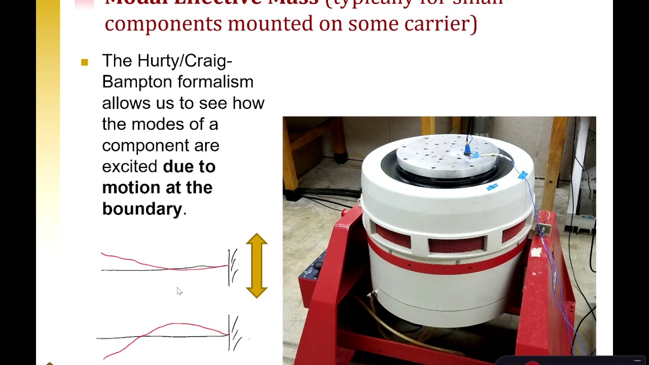 EMA610 Mod12 Selecting Target Modes