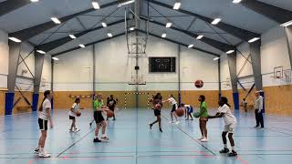 En boll i luften