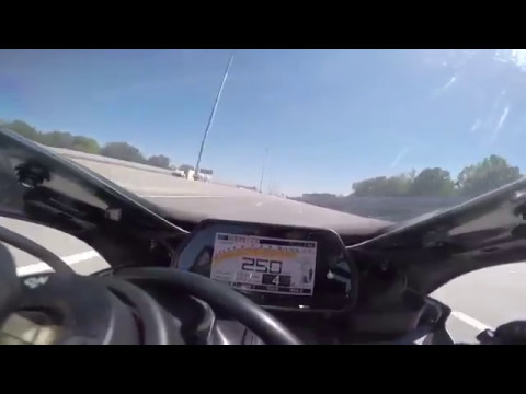 Top speed BigBikeตัว1000cc Yamaha R1M,BMW S1000rr,Ducati 1299,Kawasaki H2r