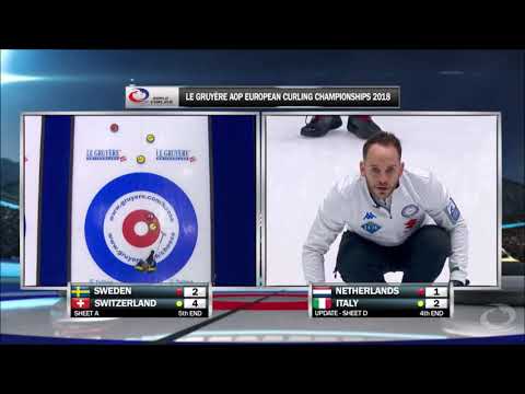 Double for 4 by Joel Retornaz (ECC 2018)