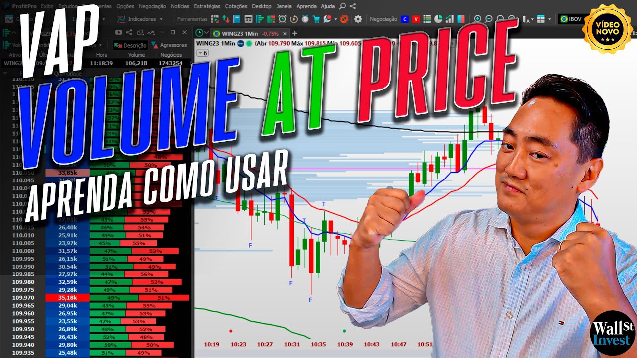 VOLUME AT PRICE - Aprenda rápido essa técnica de Fluxo [Volume Profile]