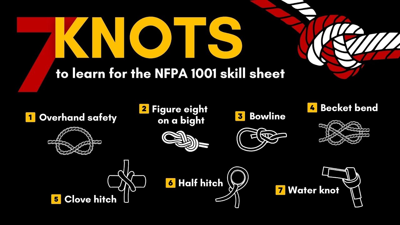 7 knots #firefighters need to learn for the NFPA 1001 skill sheet