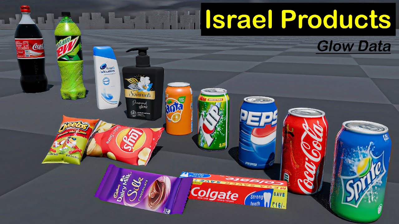 All Israeli Products List | Boycott Israel products list